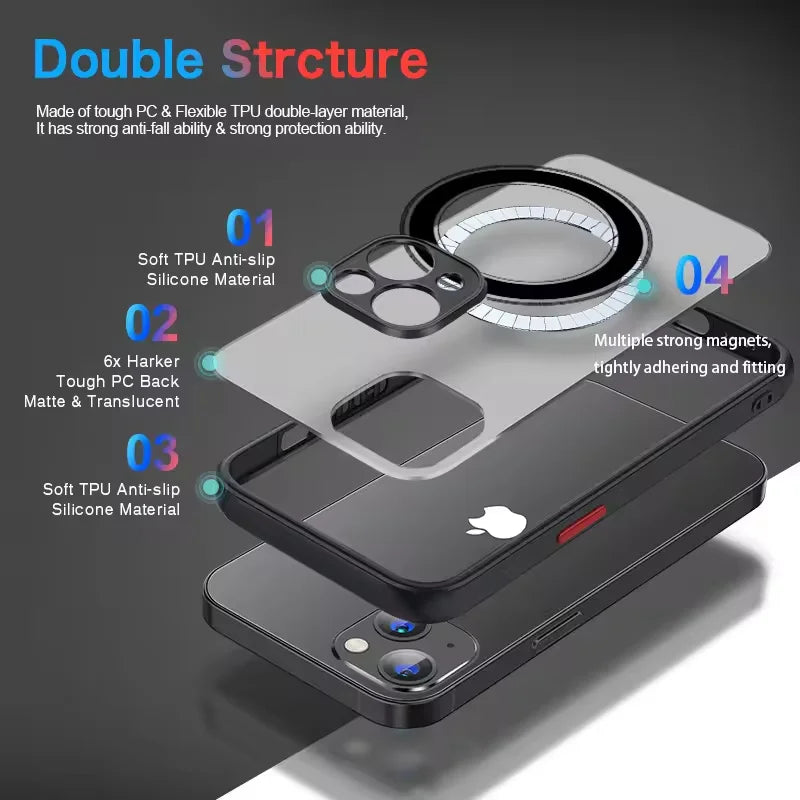 Magnetic Wireless Charging Case